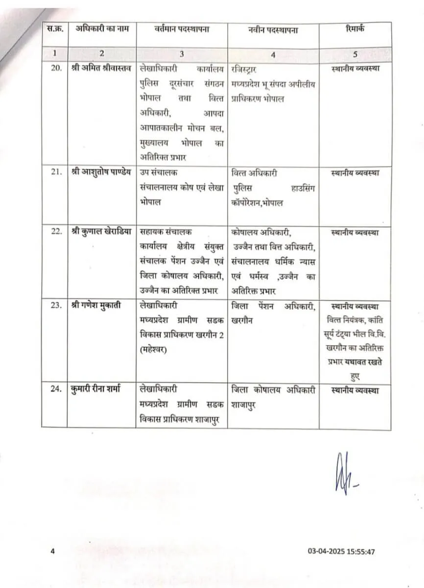 mp-finance-department-transfer 4