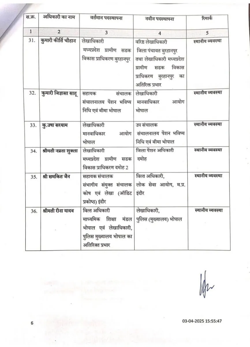 mp-finance-department-transfer 6