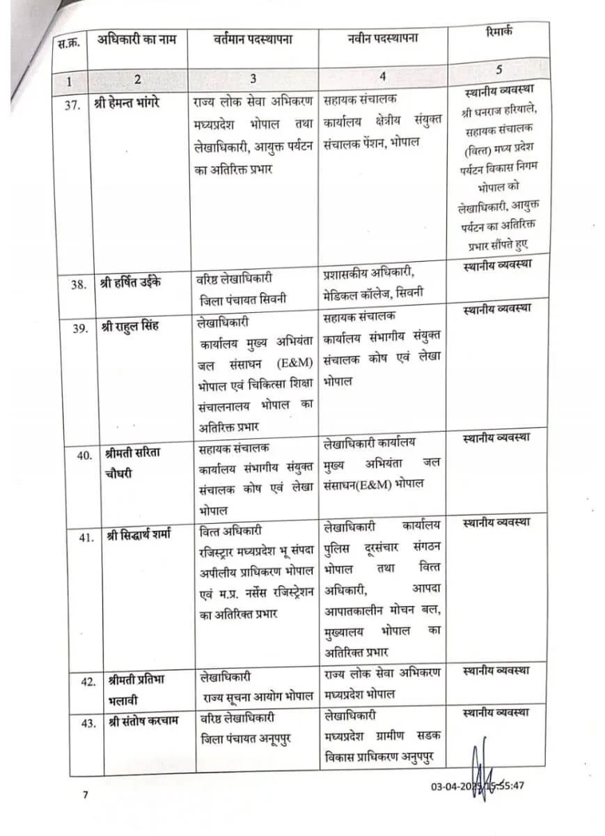 mp-finance-department-transfer 7