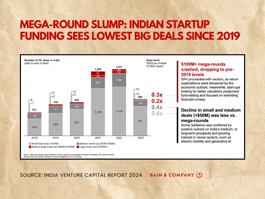 Funding News2