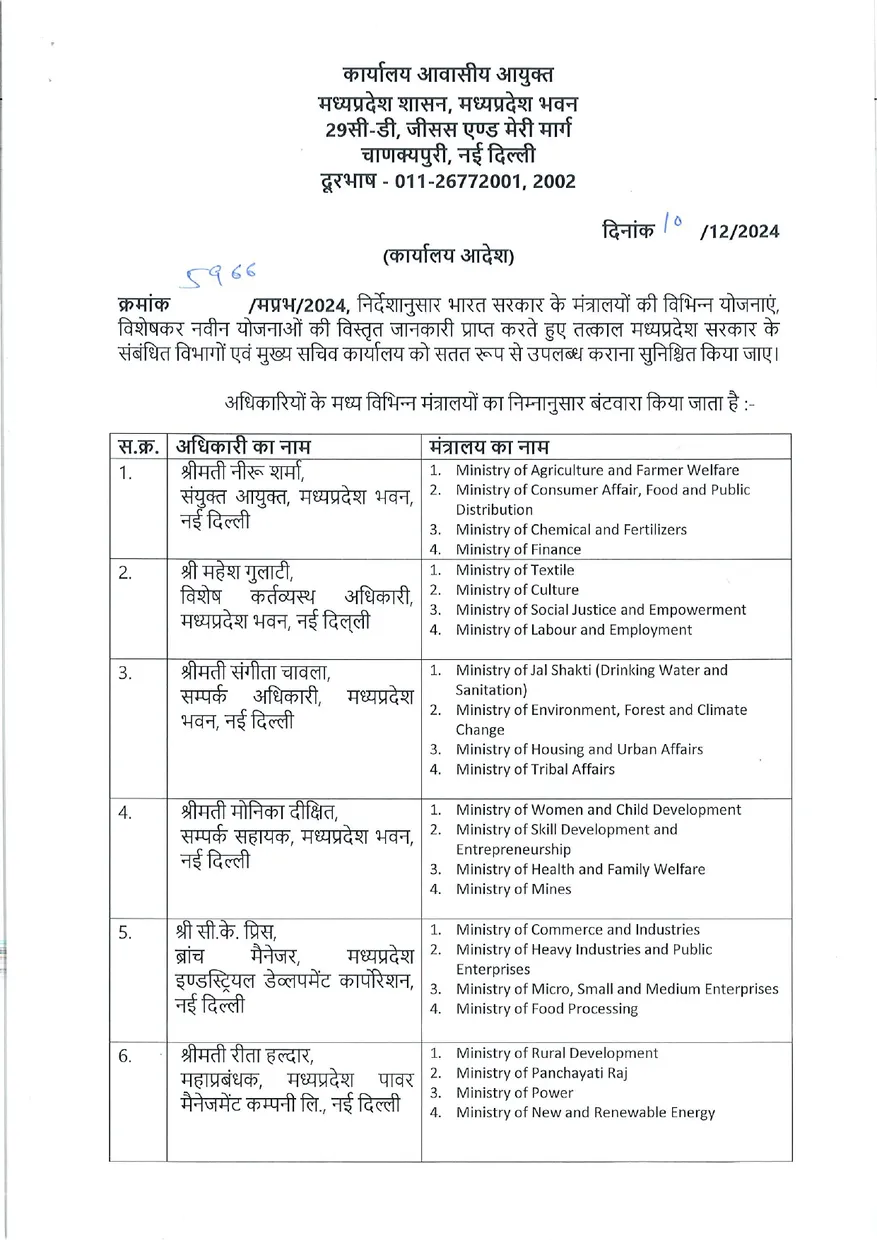 madhaya pradesh bhawan  3