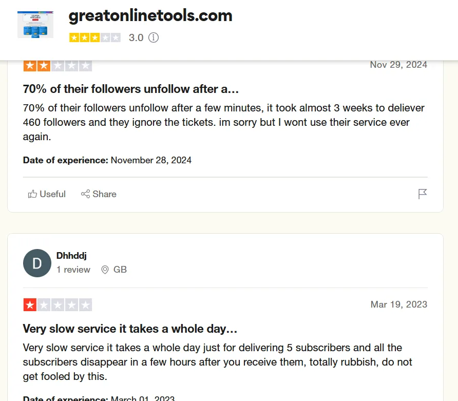 Customer Service Reviews of greatonlinetools.com