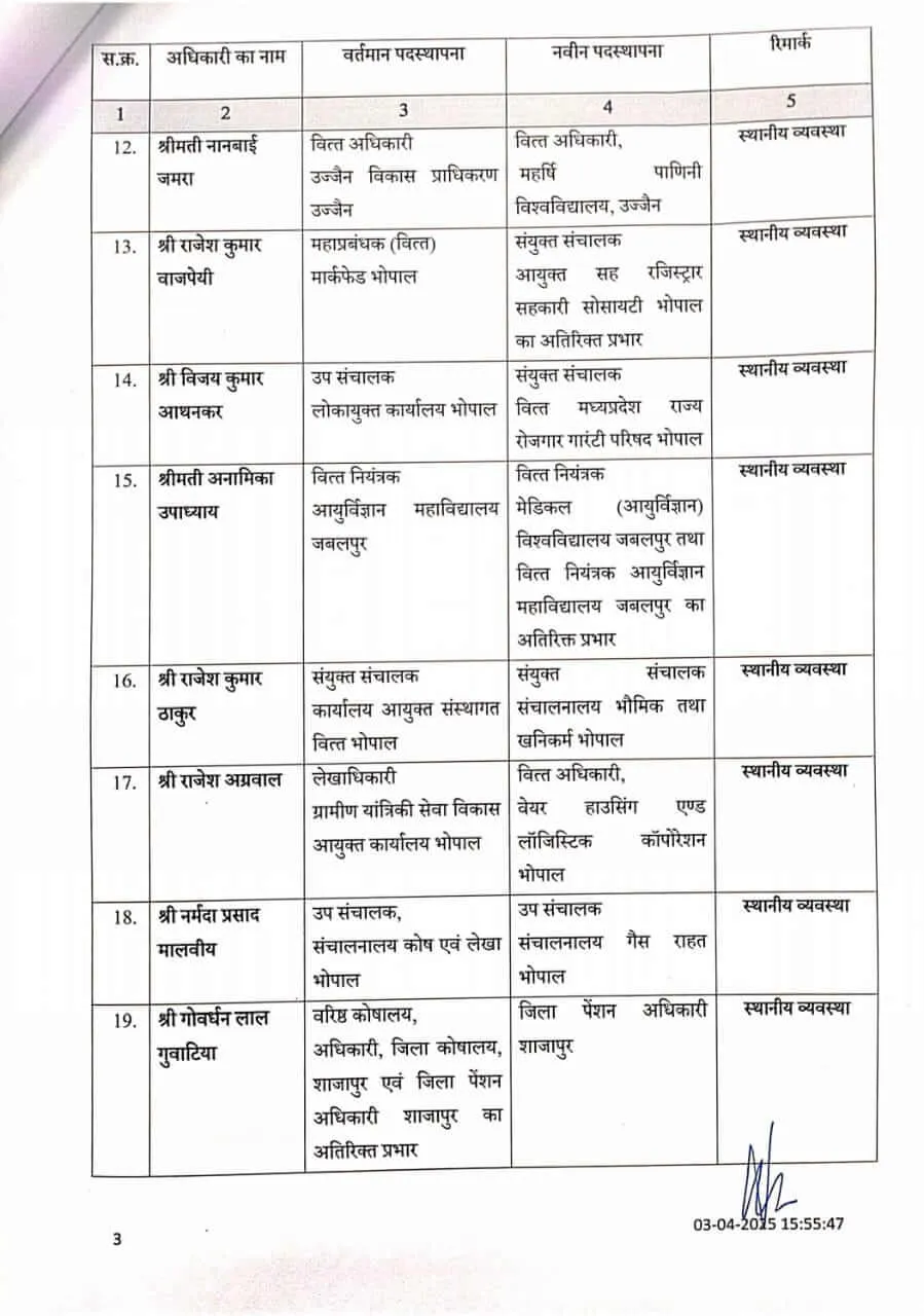 mp-finance-department-transfer 3
