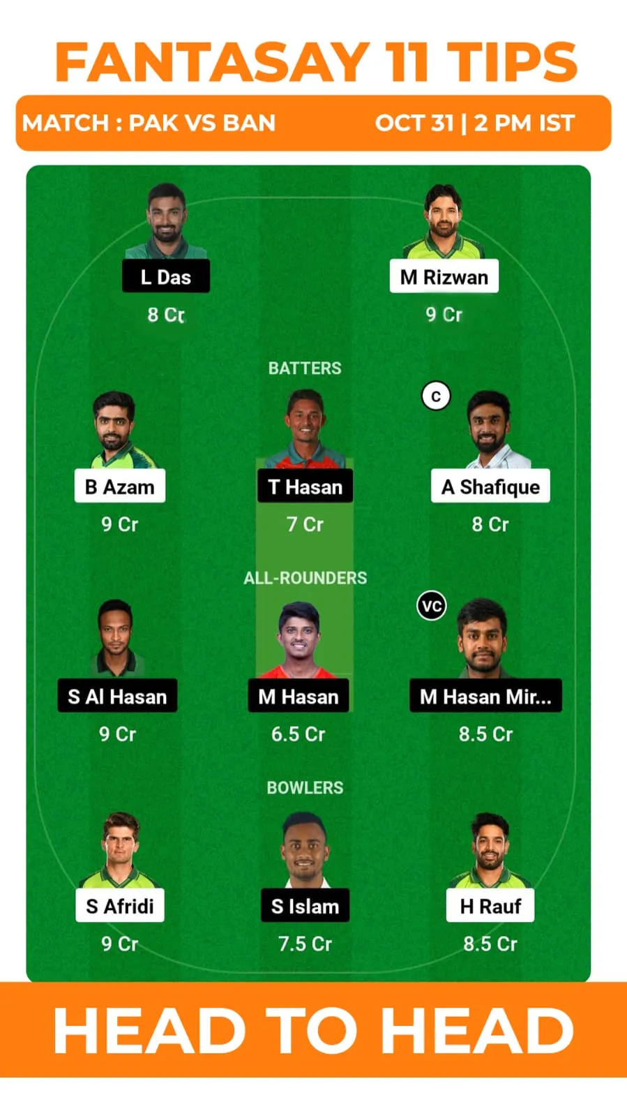 PAK vs BAN: Head to Head 