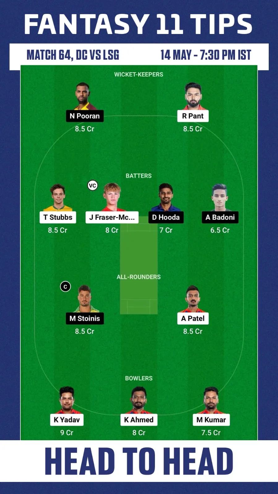 DC vs LSG Dream11