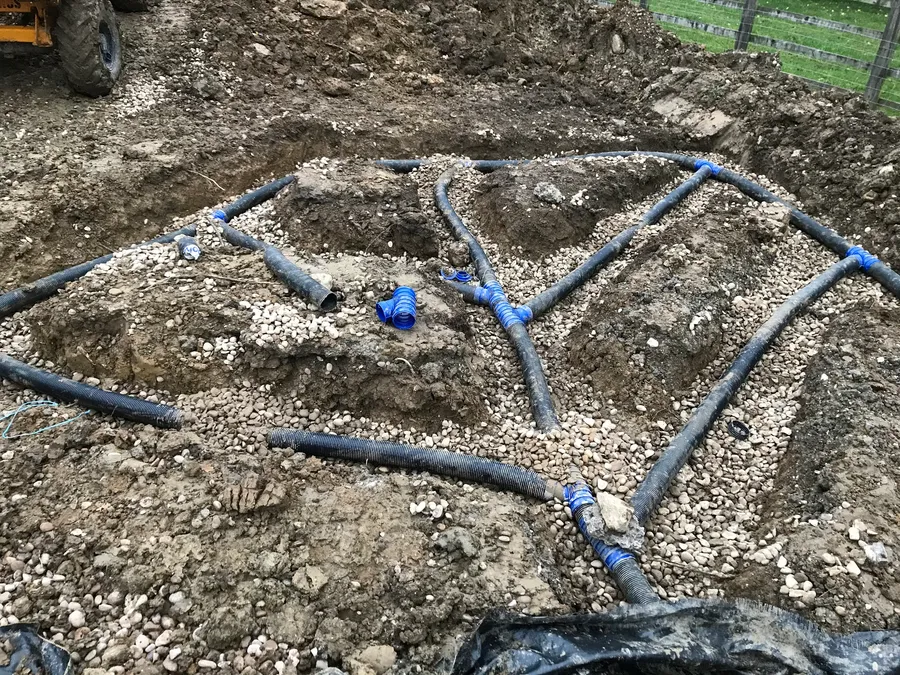 Herringbone drainage system-sportzpoint.com