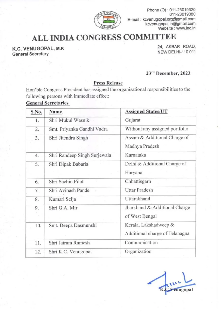 Congress AICC reshuffle