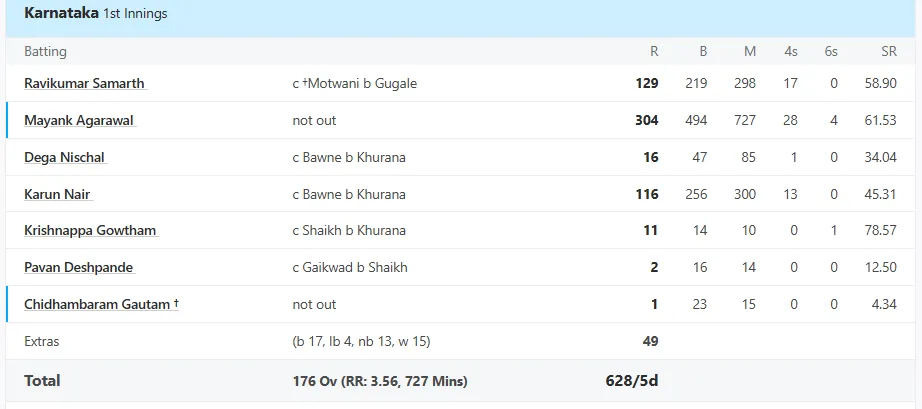 Mayank Agarwal (1)