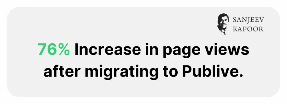 Page Views SK