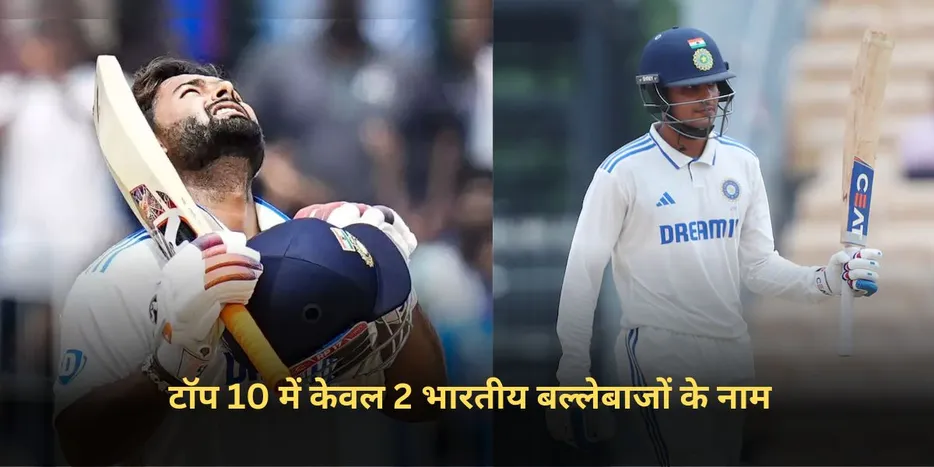 Rishabh Pant