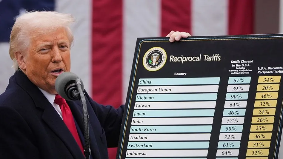 Tariffs