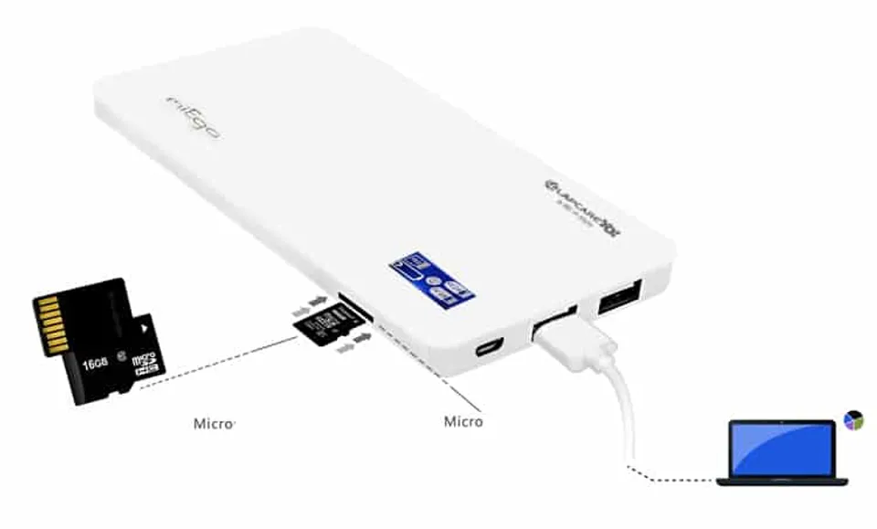 Lapcare's power Bank cum hard disk