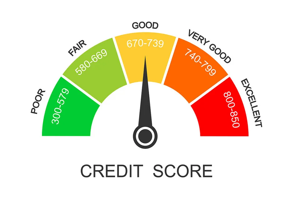What Is the Minimum CIBIL Score Required for a Bike Loan