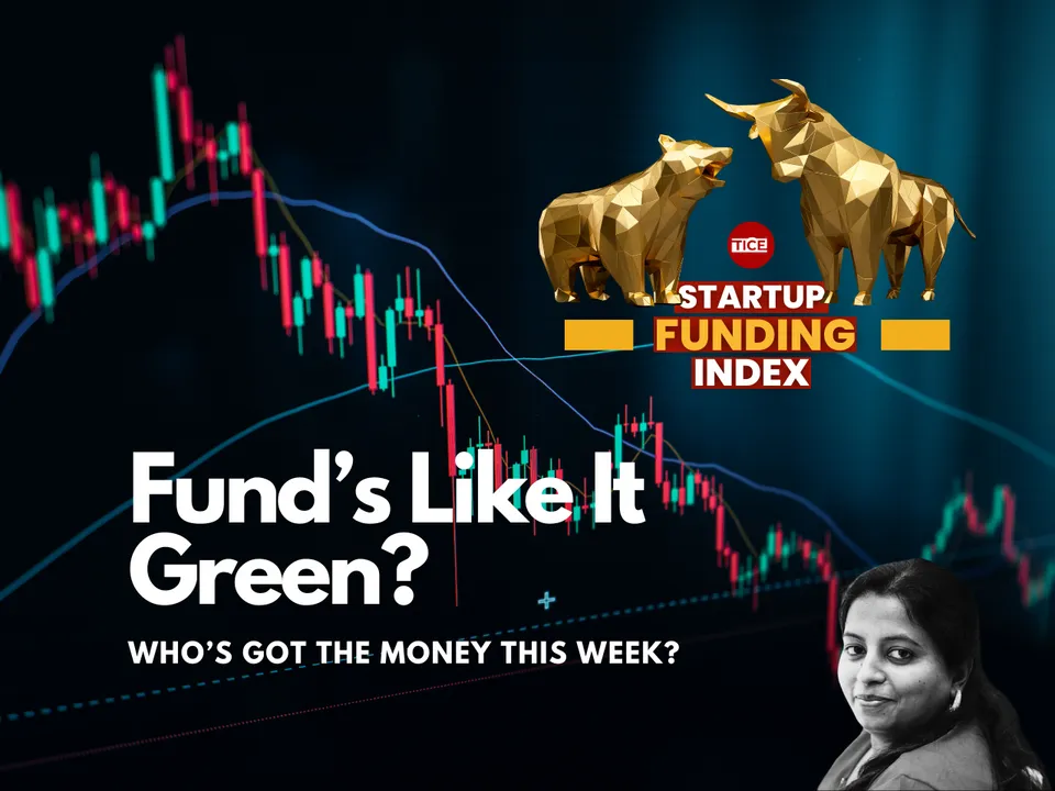 Funding Index Gfx