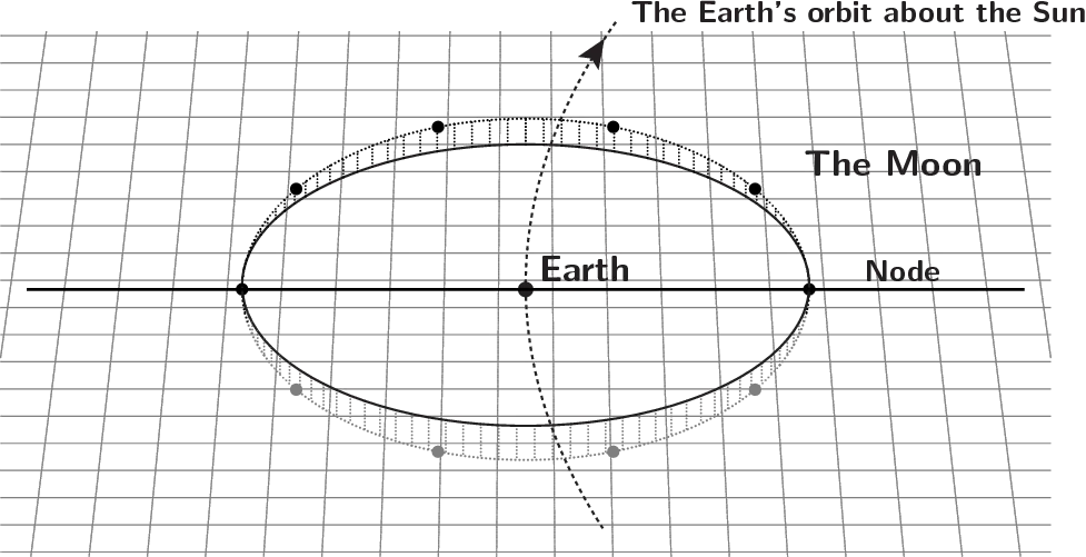 Eclipse-diagram-one-2040323.webp