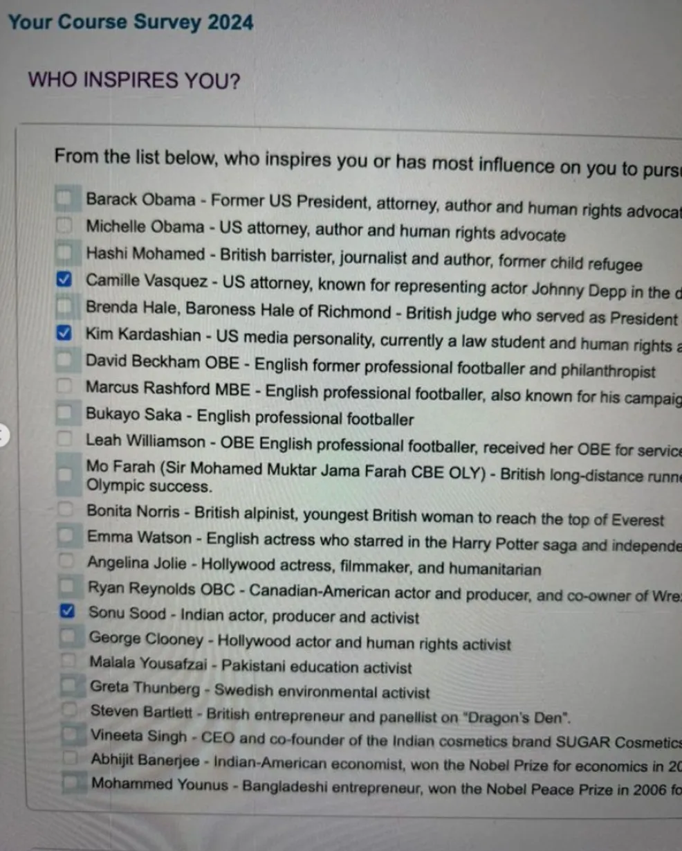 Sonu Sood name appears in a law survey along with Barack Obama Angelina Jolie David Beckham and others
