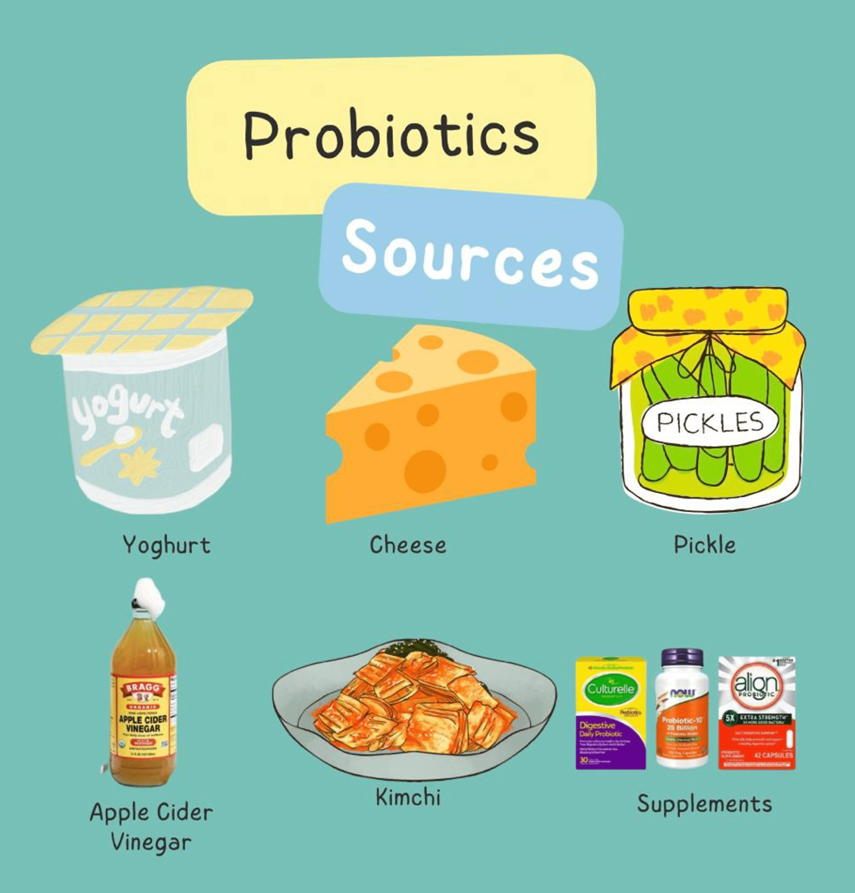 probiotic